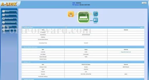 A-Link WNAP4G