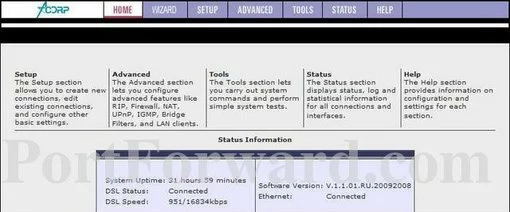 ACorp Sprinter-LAN420M