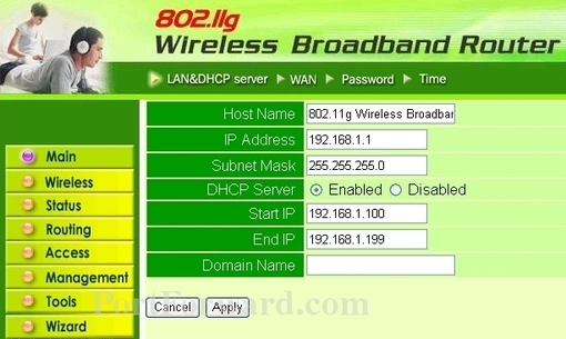 Airnet AWR014G