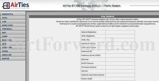 AirTies RT-205