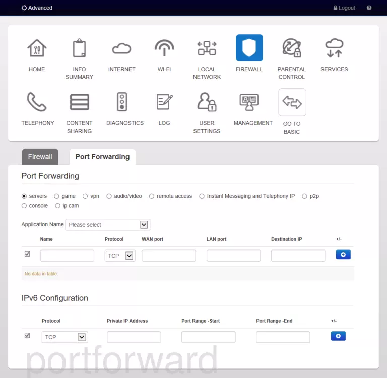 port forwarding