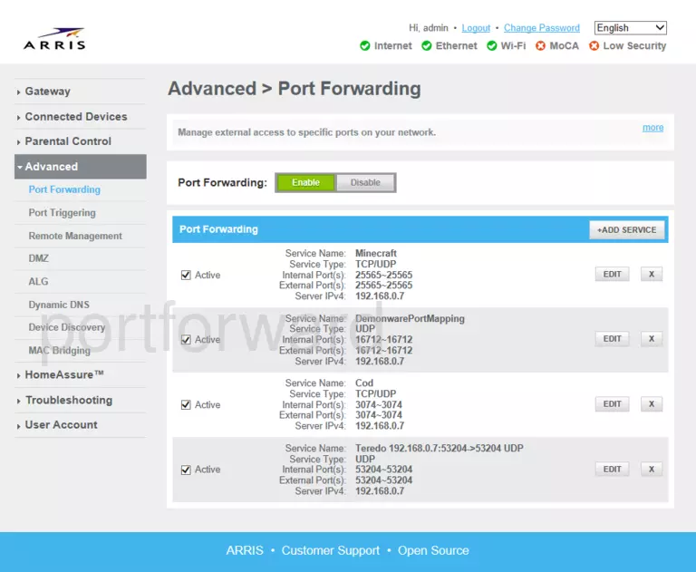 port forwarding