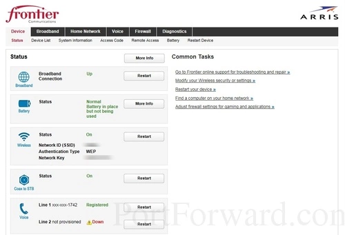 Arris NVG589 Device Status