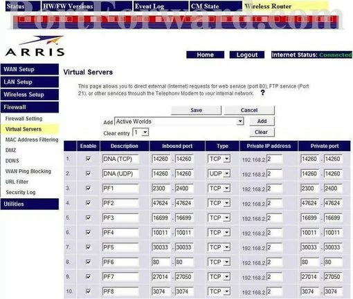 Arris WTM652G port forward