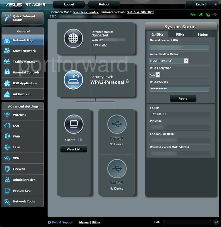 router status mac address internet IP