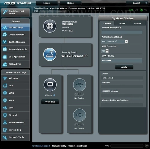 Asus RT-AC66U Network Map