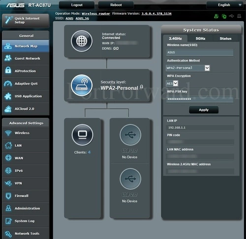 Asus RT-AC87U Network Map