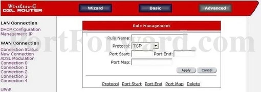 Aztech 600-EW port forward