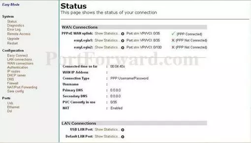 Aztech DSL1100R