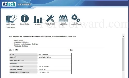 Aztech DSL7000GR Device Info