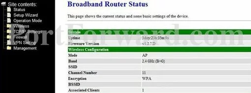 Bandridge CWN7004G