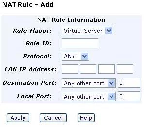 BT Voyager205 port forward