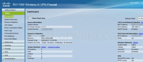 Cisco RV110W Dashboard