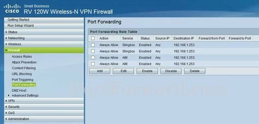 Cisco RV-120W