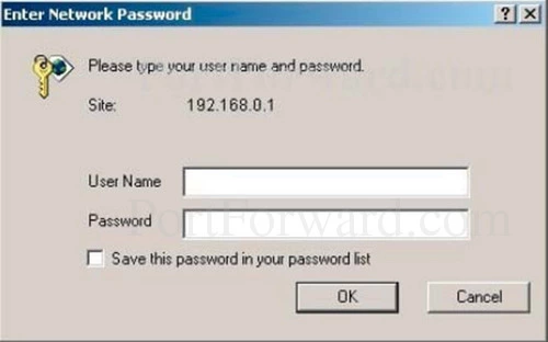 Cisco RVS4000 default login