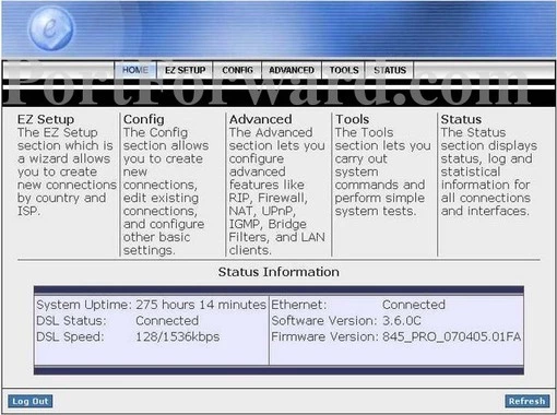 CNET CAR-854