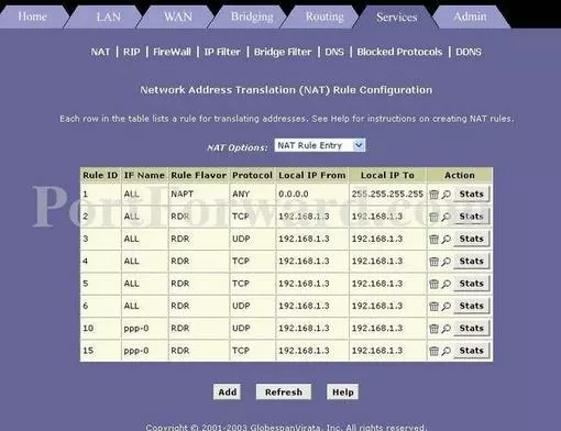 CNET CNAD810-NF