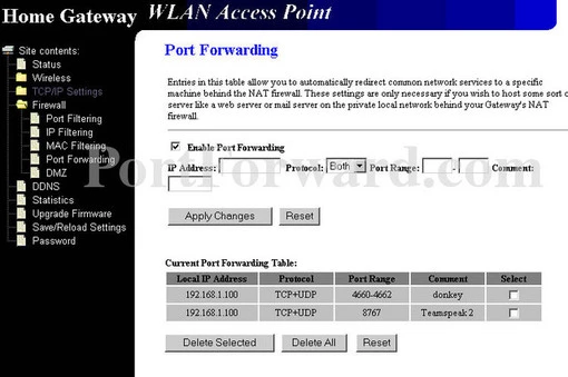 CNET 914-W port forward