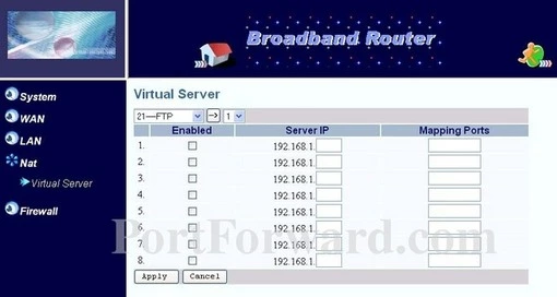 CNET CNIG-914 port forward