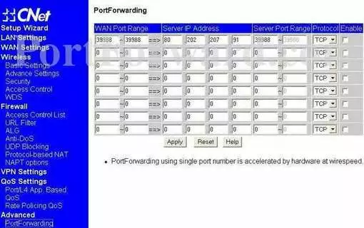 CNET CWR-903 port forward