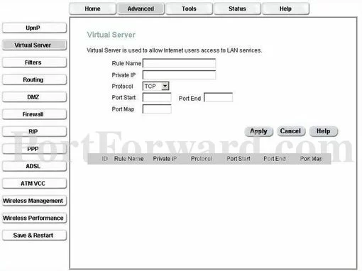 Conceptronic C54APRA port forward