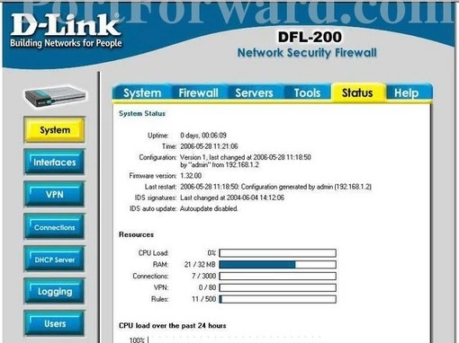 Dlink DFL-80