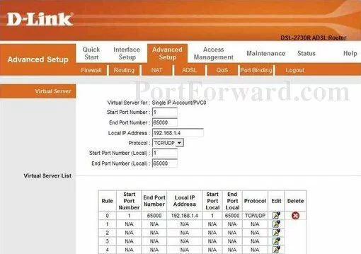 Dlink 2730R port forward