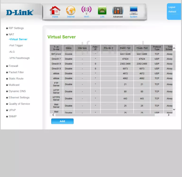 port forwarding