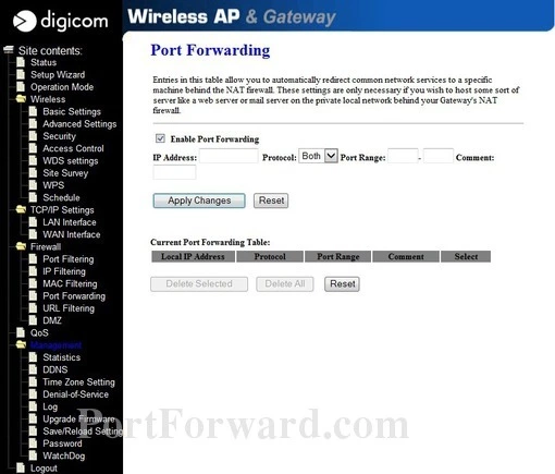 Digicom Wavegate_150R port forward