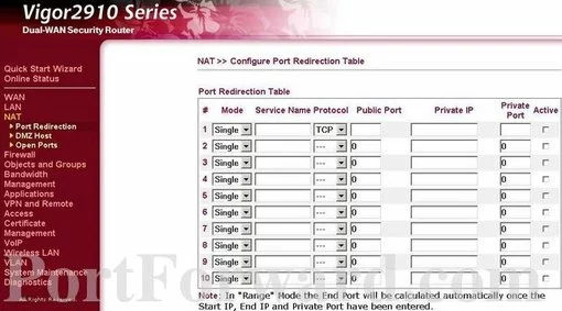 Draytek Vigor2910 port forward