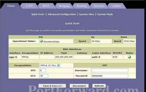 Dynamode R-ADSL-C4-2