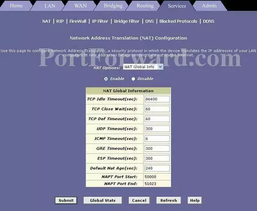 Dynamode R-ADSL-C4-2