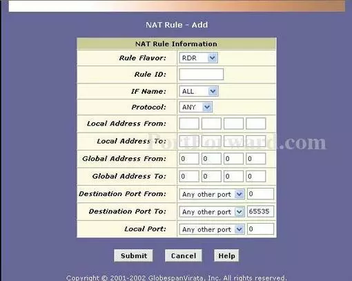 Dynamode R-ADSL-C4-2