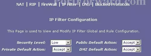 Dynamode R-ADSL-C4-2