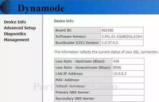 Dynamode R-ADSL-C4W-G1