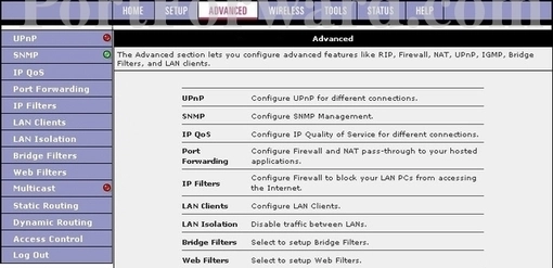 Dynamode RADSL-C4W-G