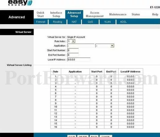 EasyTouch ET-1220 port forward