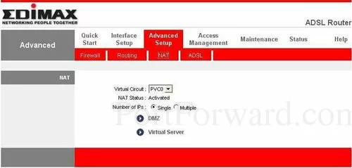 Edimax AR-7064G+A NAT