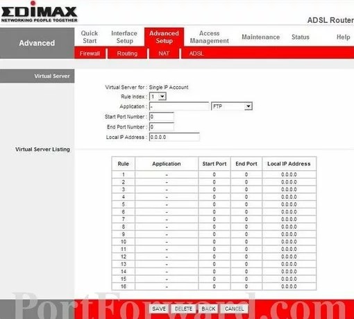 Edimax AR-7084A port forward