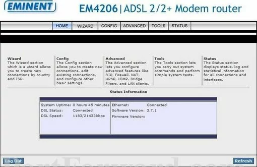 Eminent EM4206