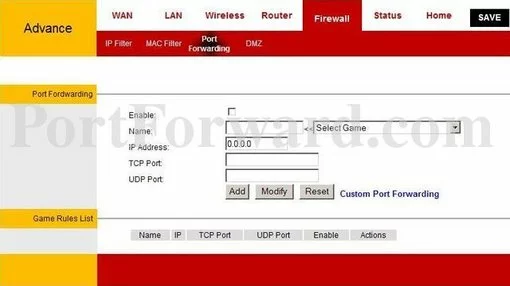 Etec PT-8411G port forward