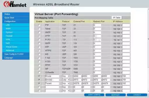 Hamlet HRDSL742W port forward