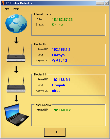 pf-router-detector-router-detected