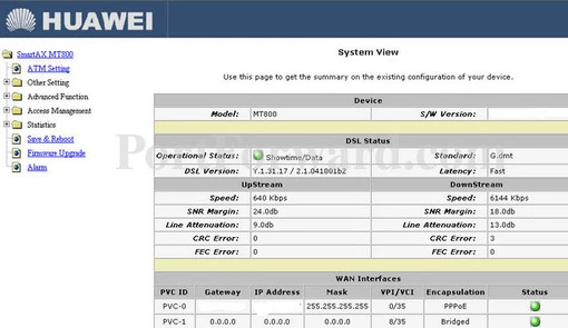 Huawei SMARTAX-MT-800