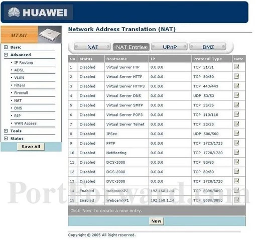 Huawei Smartax-MT-841