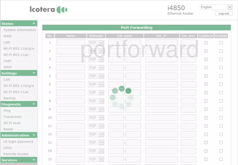 port forwarding