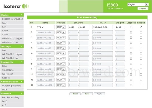 Icotera i5800 Port Forwarding