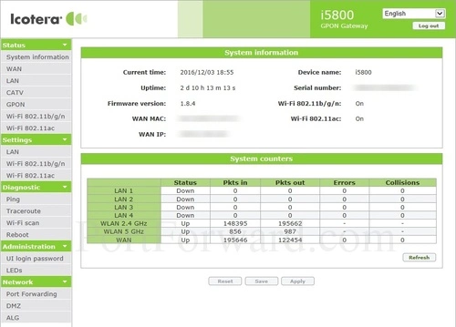 Icotera i5800 System Information