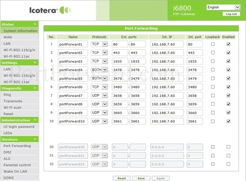 Icotera i6800 Port Forwarding