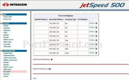 Intracom JetSpeed500